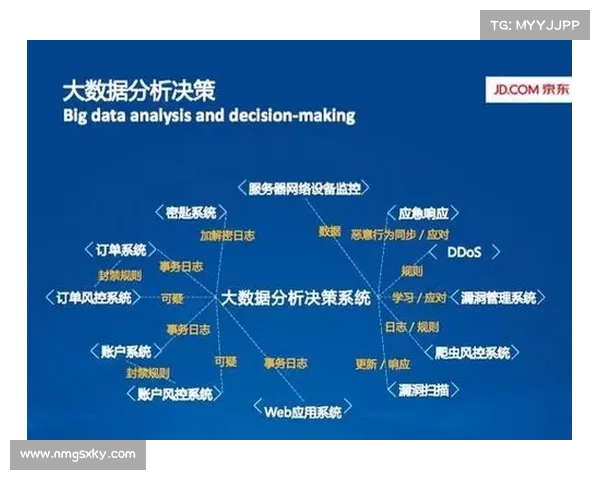 巴西篮球超级联赛推出创新智能分析系统 助力提升比赛战术决策 巴西篮球超级联赛推出创新智能分析系统 助力提升比赛战术决策